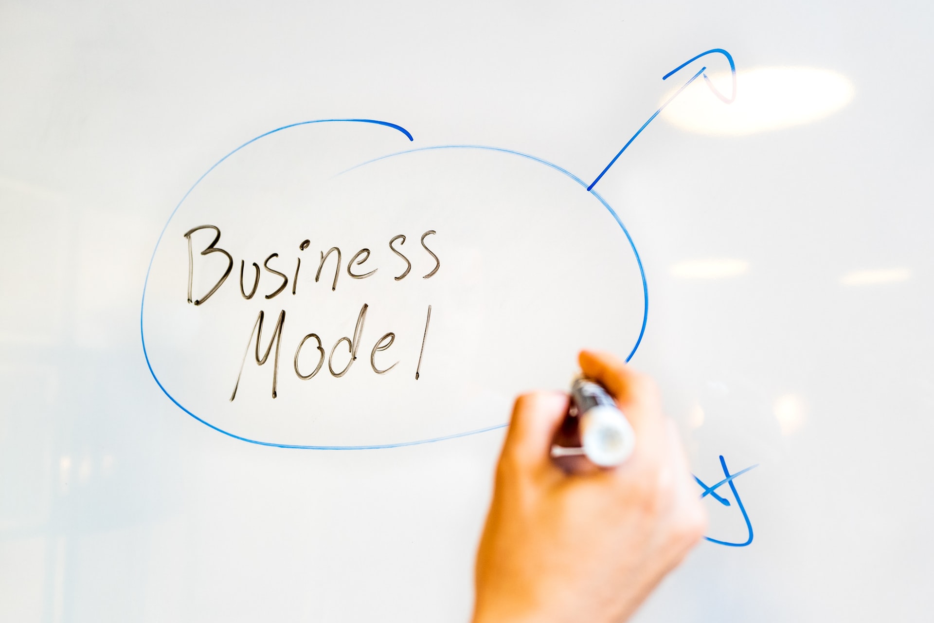 Business model noté sur un tableau blanc